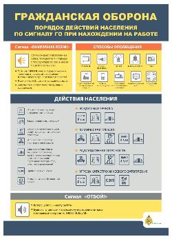 Как себя вести, если услышал сигнал сирены «Внимание всем!» 