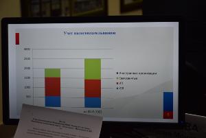 О собираемости налогов в бюджет города в 2021 году доложили на заседании Думы города
