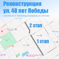 Улицу 40 лет Победы ждёт реконструкция в 2026 году