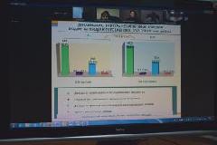 Депутаты приняли бюджет города на 2021 год