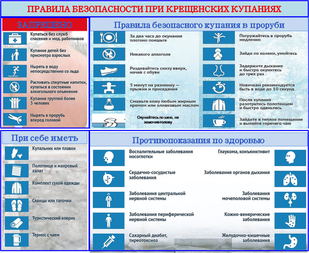правила безопасности при крещенских купаниях.png правила безопасности при крещенских купаниях.png