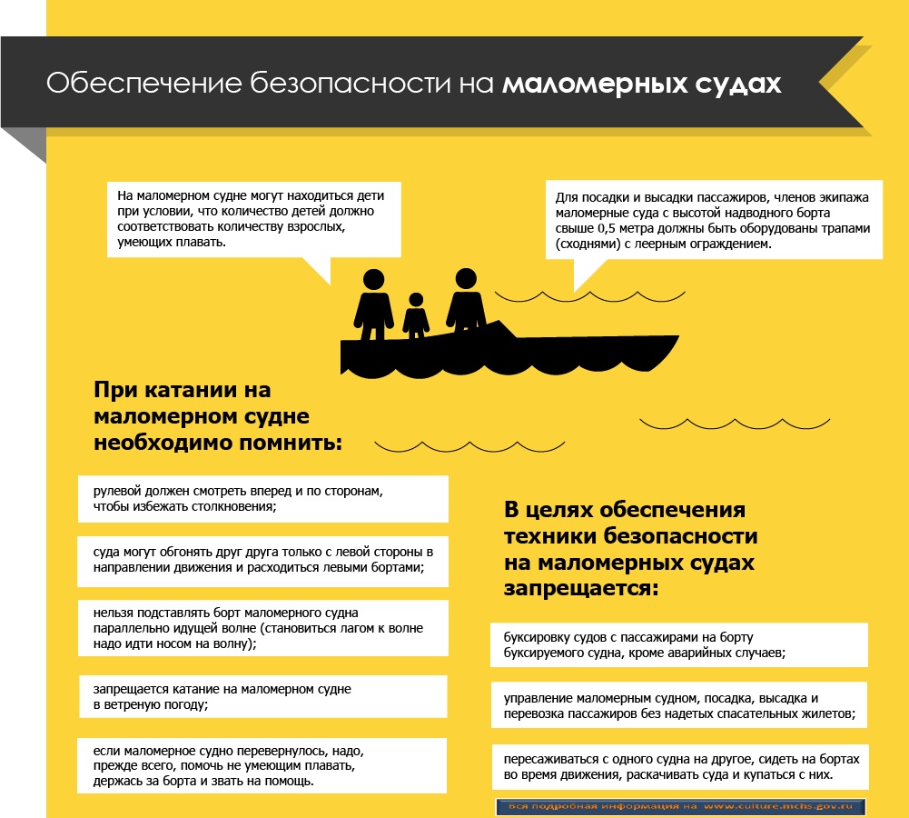 pravila_pol-zovaniya_malomernymi.jpg pravila_pol-zovaniya_malomernymi.jpg