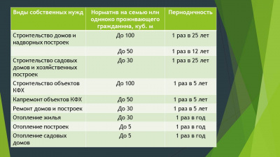 Слайд3.JPG