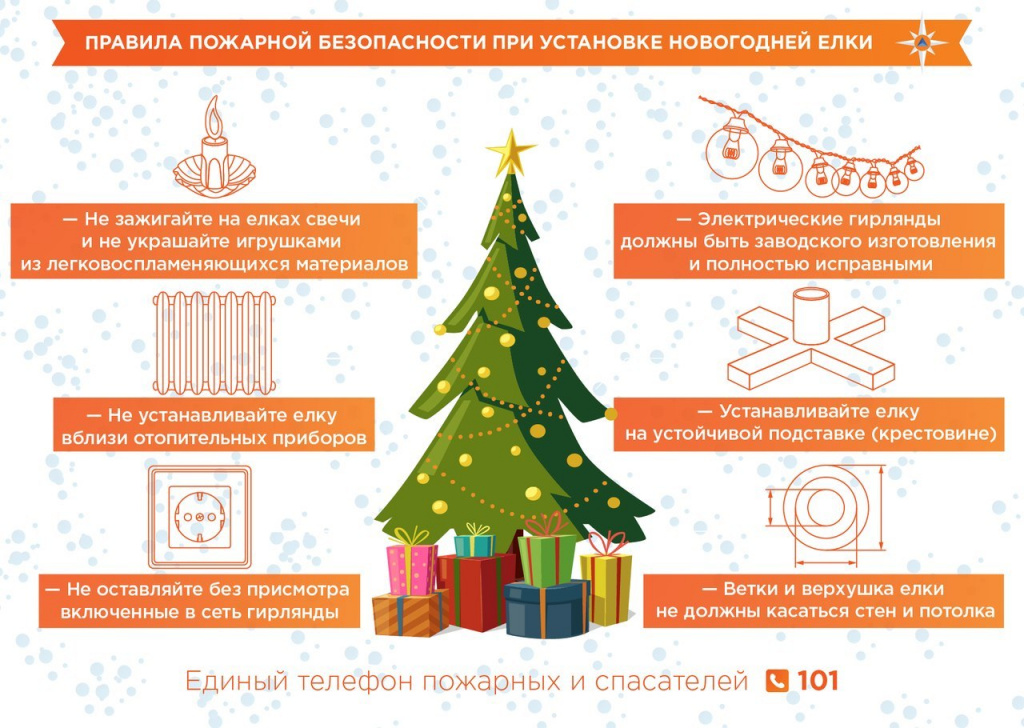 Памятки по безопасности в НГ (3).jpg