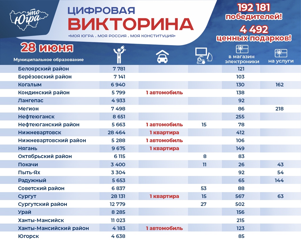 28 июня.jpg